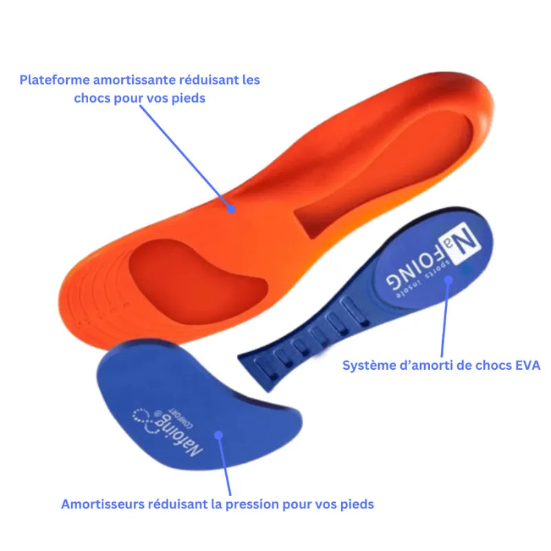 Doris | Supportive Insoles